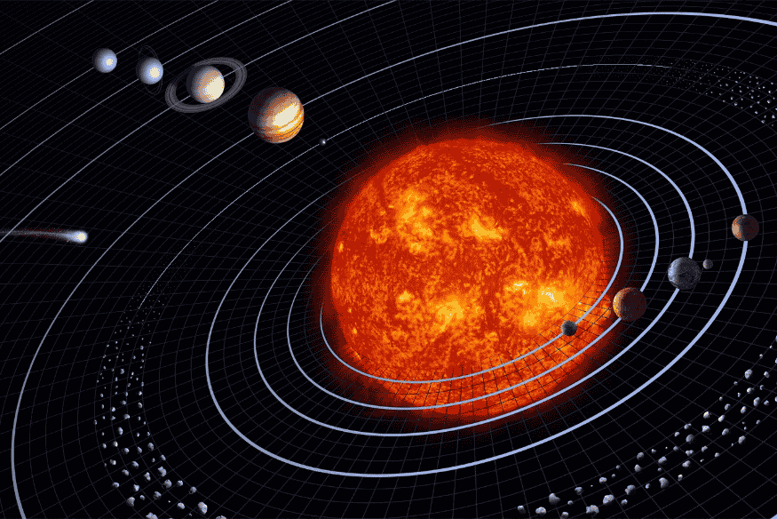 Representação do sistema solar em 3D mostrando órbitas e planetas alinhados ao redor do Sol.