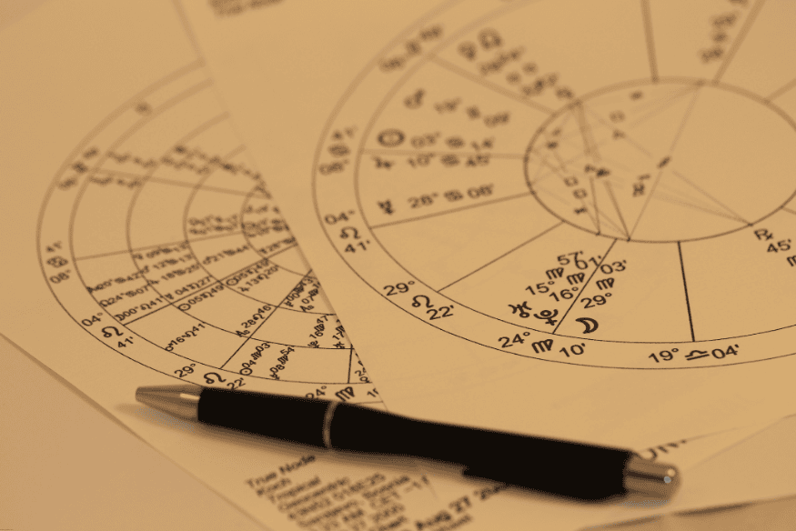 Impressões de mapas astrológicos com símbolos zodiacais e posicionamento de planetas