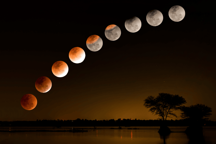 Sequência das fases de um eclipse lunar total, mostrando a transição da lua cheia à lua vermelha.